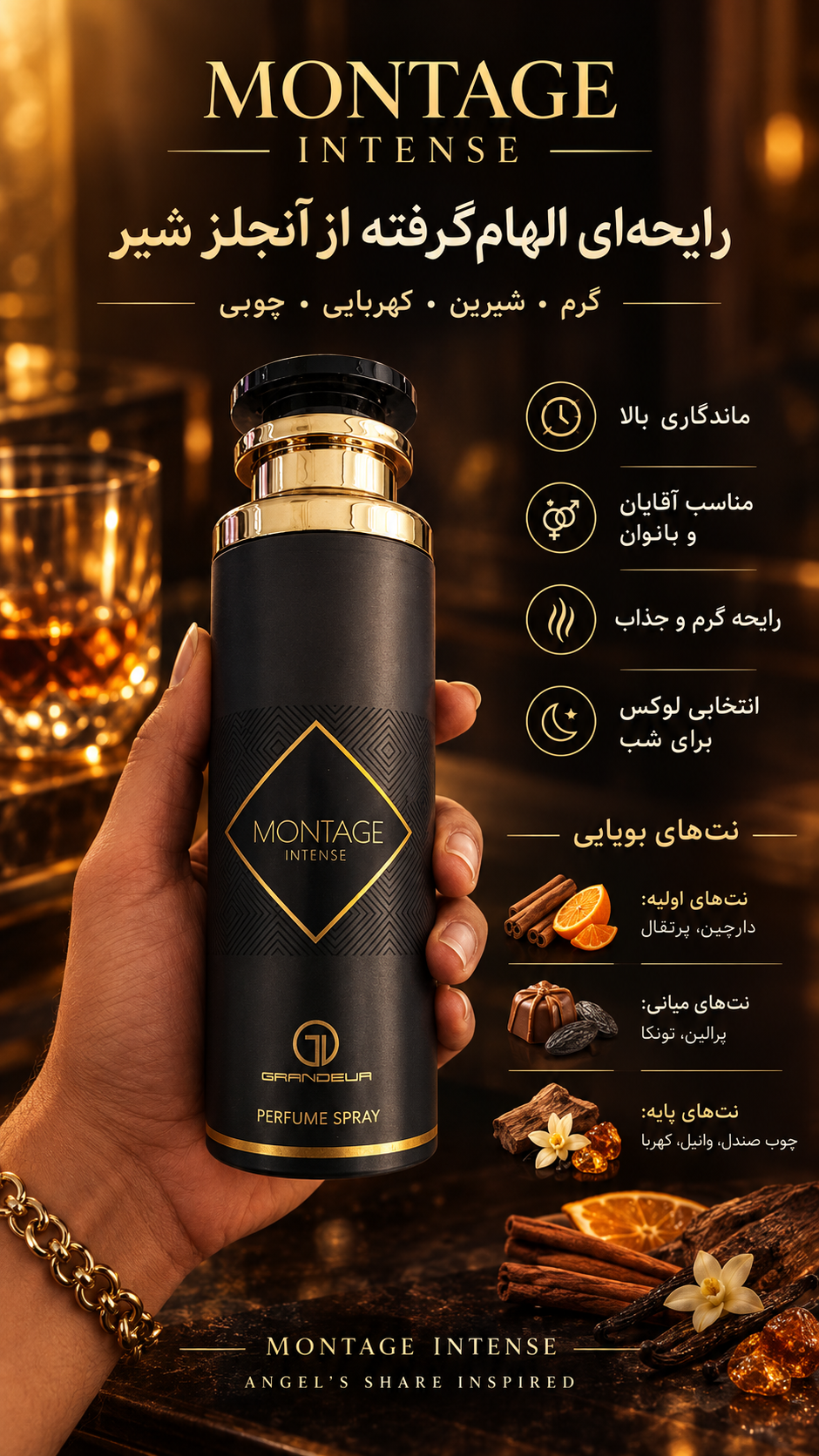 اسپری گرندیور رایحه ی آنجلزشیر اورجینال اماراتی