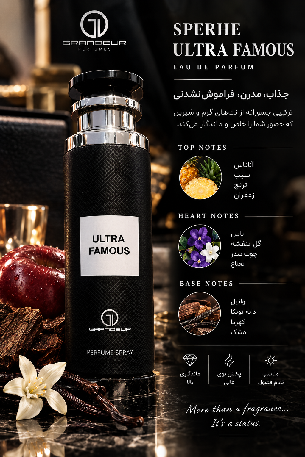 اسپری گرندیور رایحه ی تامفورد فاکینگ فابیولس اورجینال اماراتی